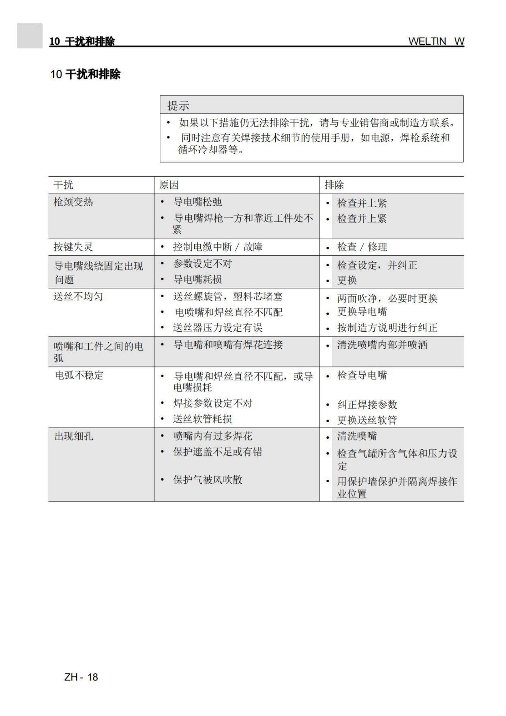 WELTIN水冷W系列说明书_18.jpg