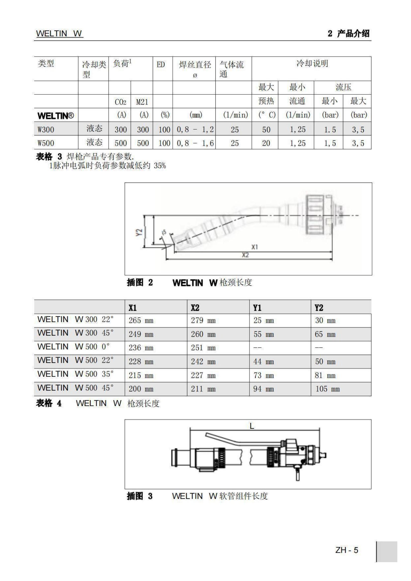 WELTIN水冷W系列说明书_5.jpg