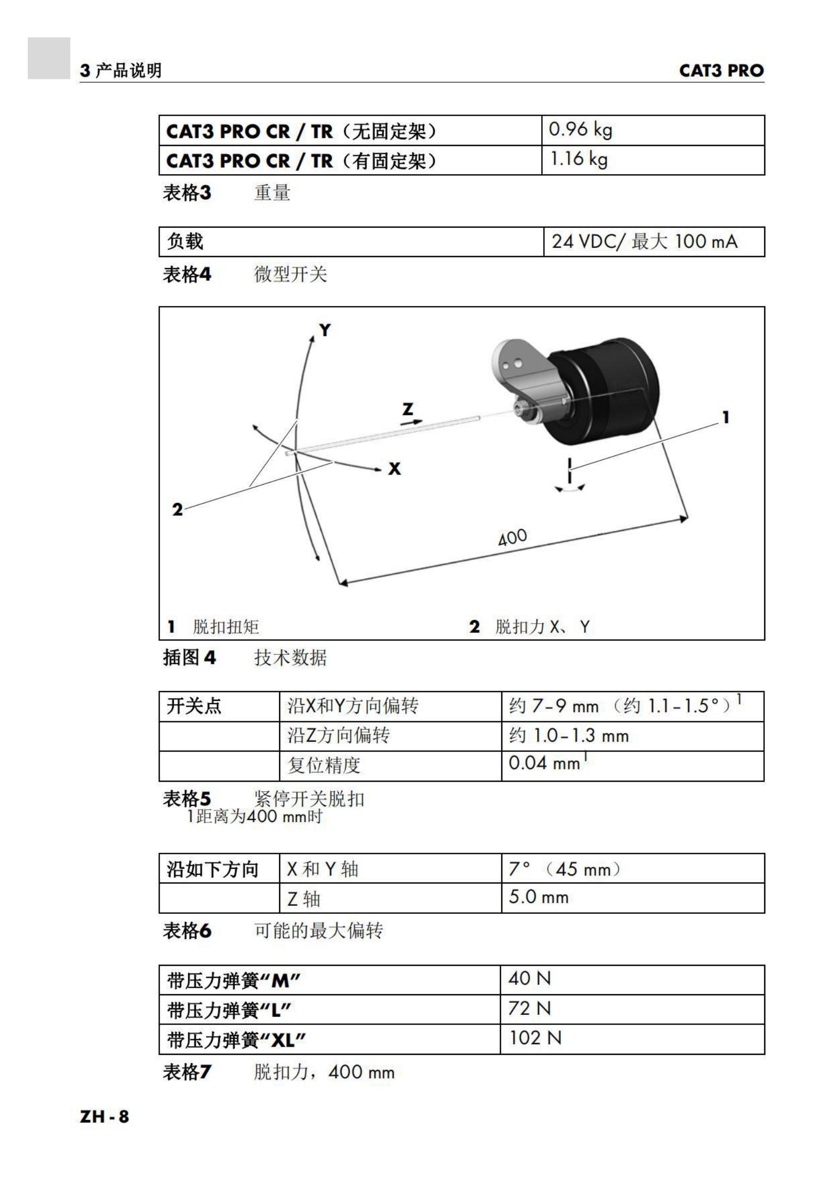 WELTIN防撞装置说明书_7.jpg